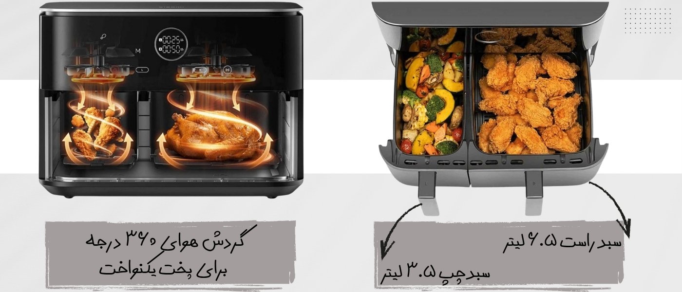 سرخ کن بدون روغن شیائومی 10 لیتری مدل Xiaomi MAF-D1001