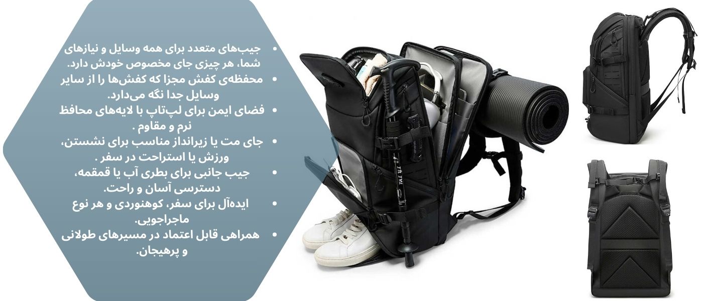 کوله پشتی بنج مدل Bange FW-229 مناسب لپ تاپ 15.6 اینچی
